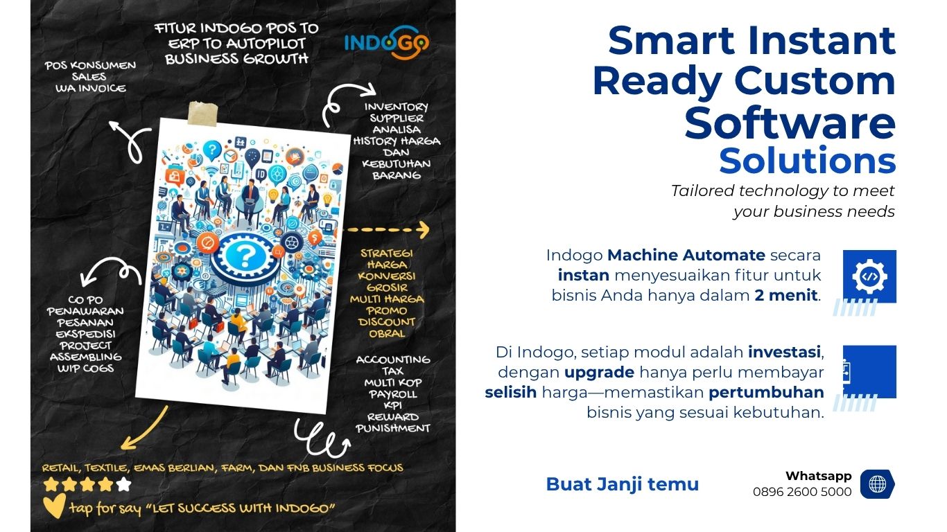 INDOGO smart solutions